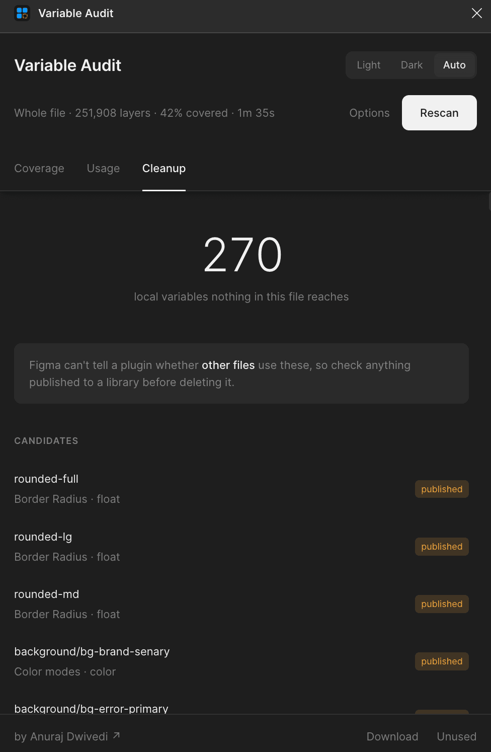 Variable Audit Cleanup tab: 270 local variables nothing in the file reaches, flagged as review-before-delete candidates