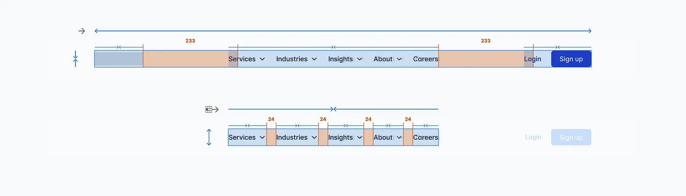 Spacing measurements on a navigation bar at two sizes, with the gaps between items marked as 24 and 233 pixels.